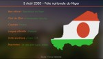 Bonne Fête de l’Indépendance à la République du Niger