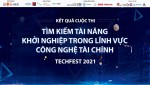 Học viên Thạc sĩ Fintech vào Top 10 cuộc thi Tìm kiếm tài năng khởi nghiệp trong lĩnh vực Công nghệ tài chính – TECHFEST 2021