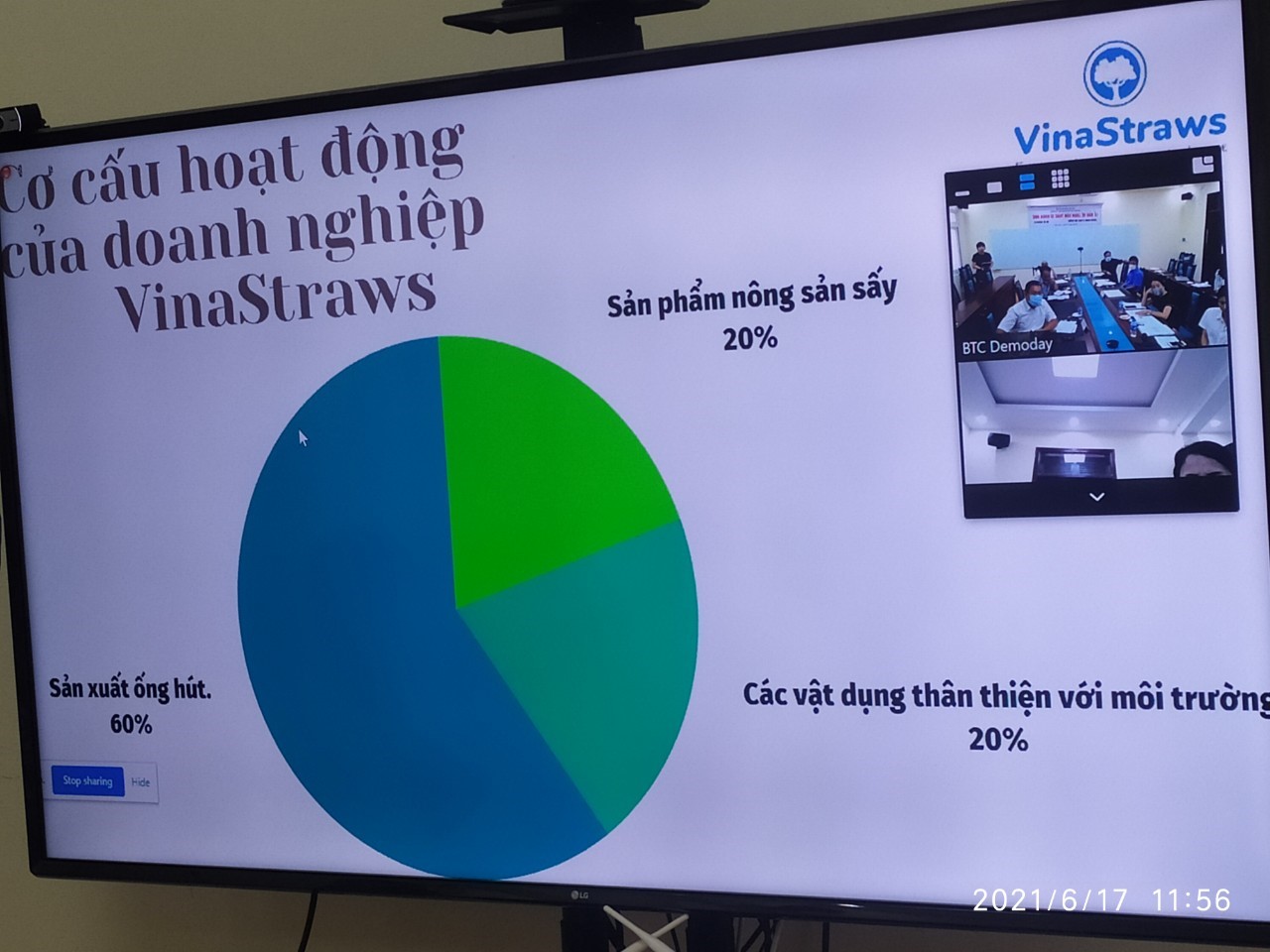 Ý tưởng của dự án 'Vinastraws Ống hút ngũ cốc'