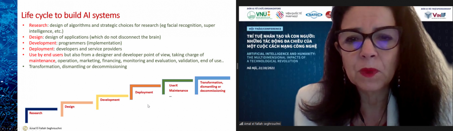 Bà Amal El Fallah Seghrouchni, Giáo sư Đại học Sorbonne (Pháp); Thành viên Ủy ban thế giới về đạo đức tri thức khoa học và công nghệ (COMEST-UNESCO) với tham luận “Trong kỷ nguyên của AI, tại sao chúng ta phải cẩn thận với Bias, sự phụ thuộc của thuật toán và các hành động thúc đẩy?”